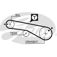 Timing Belt  Gates T090