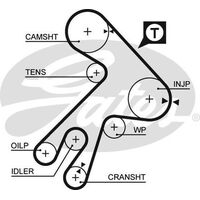 Timing Belt Gates T098