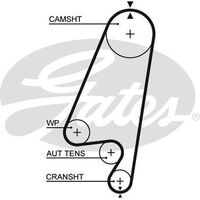 Timing Belt Gates T1022