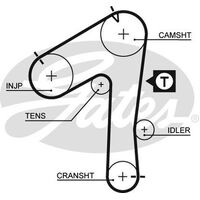 Timing Belt Gates T1032