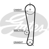 Timing Belt Gates T1055