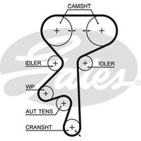 Timing Belt Gates T1064