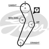 Timing Belt Gates T1089