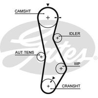 Timing Belt Gates T1098