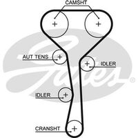 Timing Belt Gates T1284