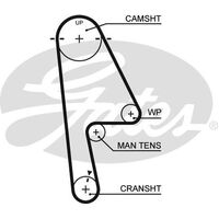 Timing Belt Gates T1322