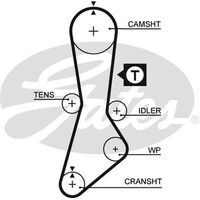 Timing Belt Gates T134