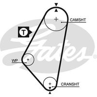 Timing Belt Gates T148