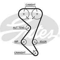 Timing Belt Gates T1503