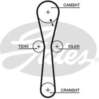 Timing Belt Gates T1514