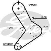 Timing Belt Gates T1555