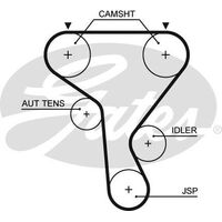 Timing Belt Gates T1582