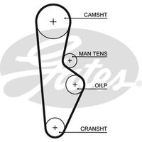 Timing Belt Gates T160