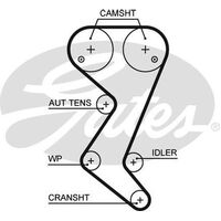 Timing Belt Gates T1605 for Citroen C4 LA Coupe 2.0 Petrol RFK (EW10J4S)