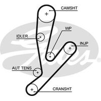 Timing Belt Gates T1621