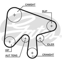 Timing Belt Gates T1628 for Mazda 6 GY Wagon DI 2.0 Diesel RF