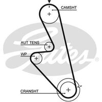 Timing Belt Gates T163