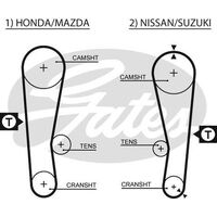 Timing Belt Gates T166