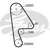 Timing Belt Gates T223