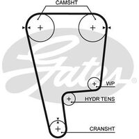 Timing Belt Gates T226