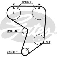 Timing Belt Gates T237