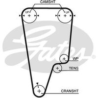 Timing Belt Gates T247