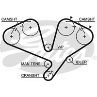 Timing Belt Gates T253