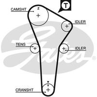 Timing Belt Gates T266