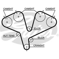 Timing Belt Gates T285 for Holden Vectra JS Hatchback V6 2.6 Petrol Y 26 SE