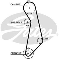 Timing Belt Gates T296 for Volkswagen Golf MK 4 1J 4D HatchbackS,SE 1.6 Petrol AVU