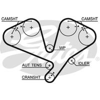 Timing Belt Gates T323