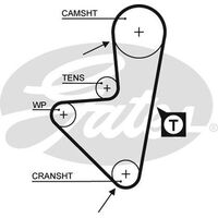 Timing Belt Gates T702