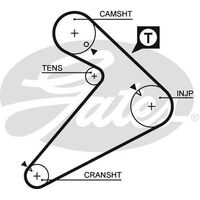 Timing Belt Gates T711