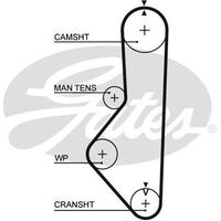 Timing Belt Gates T809