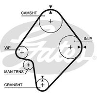 Timing Belt Gates T822