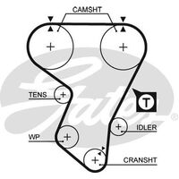 Timing Belt Gates T860