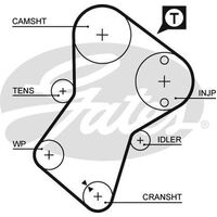 Timing Belt Gates T915