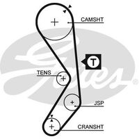 Timing Belt Gates T918