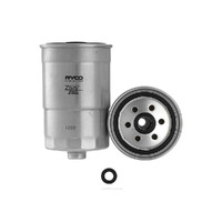 Fuel Filter Ryco Z615 for