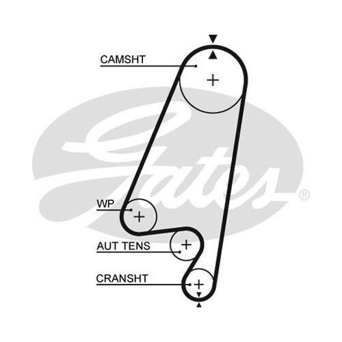 Timing Belt Gates T1022