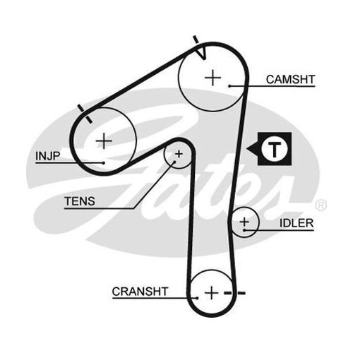 Timing Belt Gates T1032