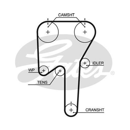 Timing Belt Gates T1071