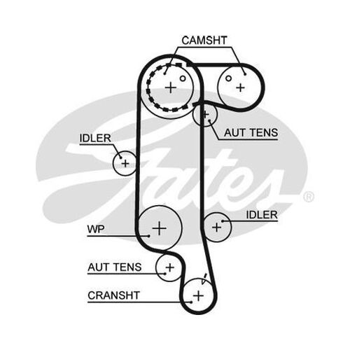 Timing Belt Gates T1073