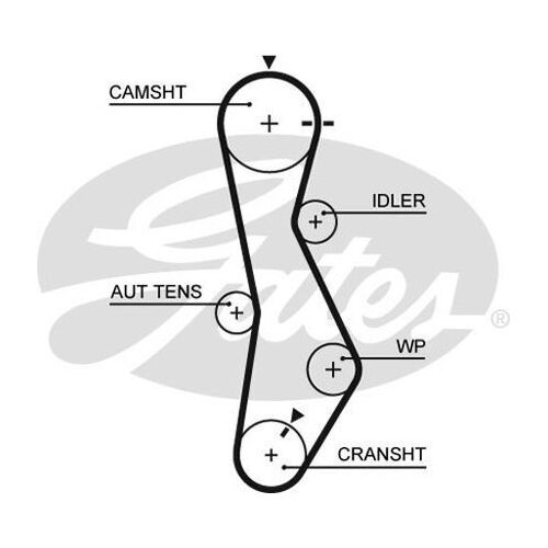 Timing Belt Gates T1098