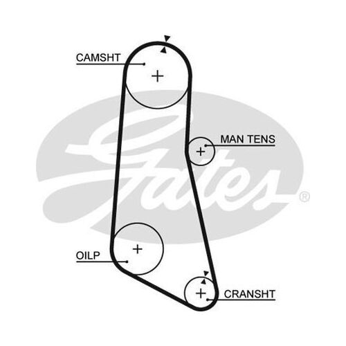 Timing Belt Gates T122