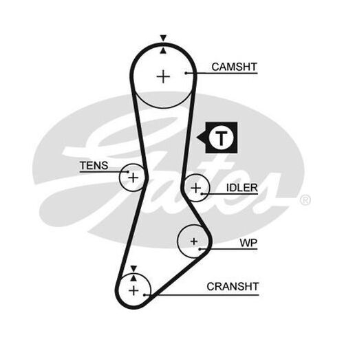 Timing Belt Gates T134