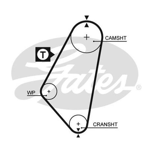 Timing Belt Gates T148