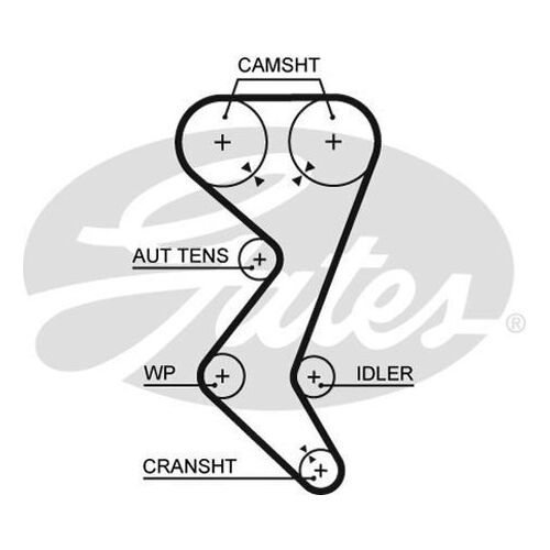 Peugeot 307 timing belt replacement outlet instructions