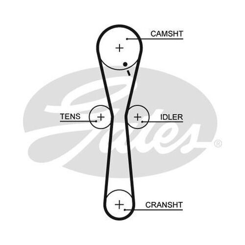 Timing Belt Gates T1514