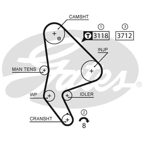 Timing Belt Gates T1520 for Citroen C5 RE Wagon HDi (RE4HXE) 2.2 Diesel 4HX (DW12TED4/FAP)